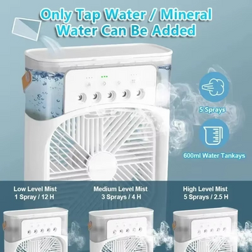 Portable Air Conditioner Fan | USB Electric Fan | Fine Mist & Humidifier